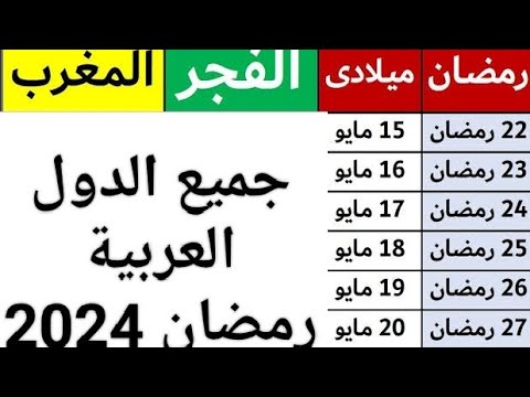 تعرف على موعد اذان المغرب والفجر اليوم.. امساكية شهر رمضان 2024