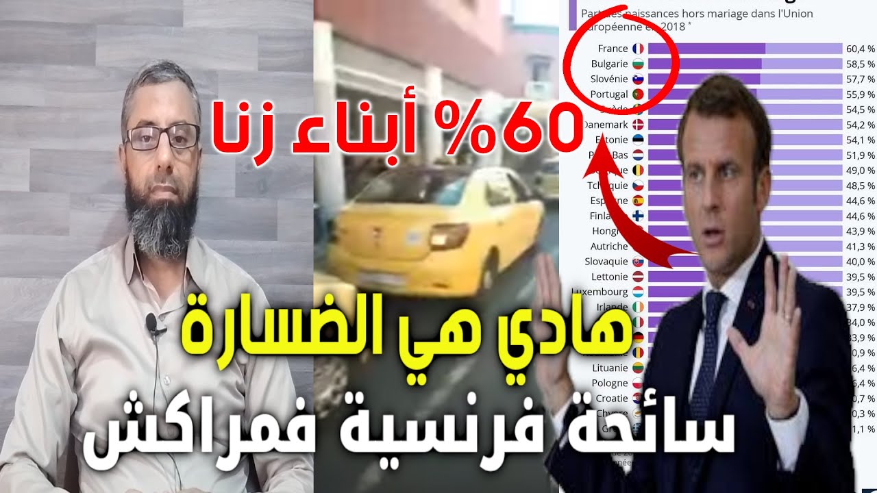 سائحة فرنسية فمراكش مبغاتش تركب فالطاكسي حدا امرأة محجبة ولكن لقات رجل حر عطاها علاش كتقلب