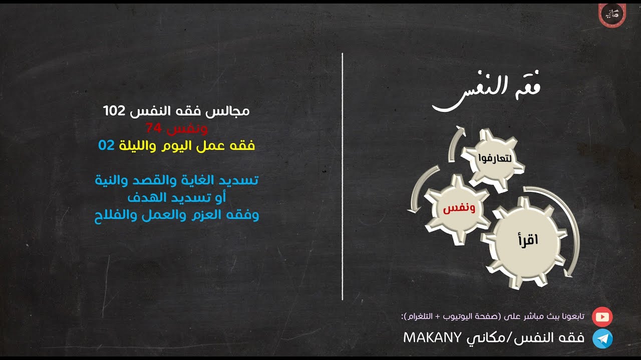 مجالس فقه النفس 102 | ونفس 74 | فقه عمل اليوم والليلة 02 | تسديد النية أو الهدف